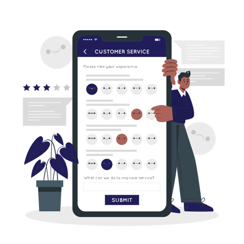 Customer Survey-cuate