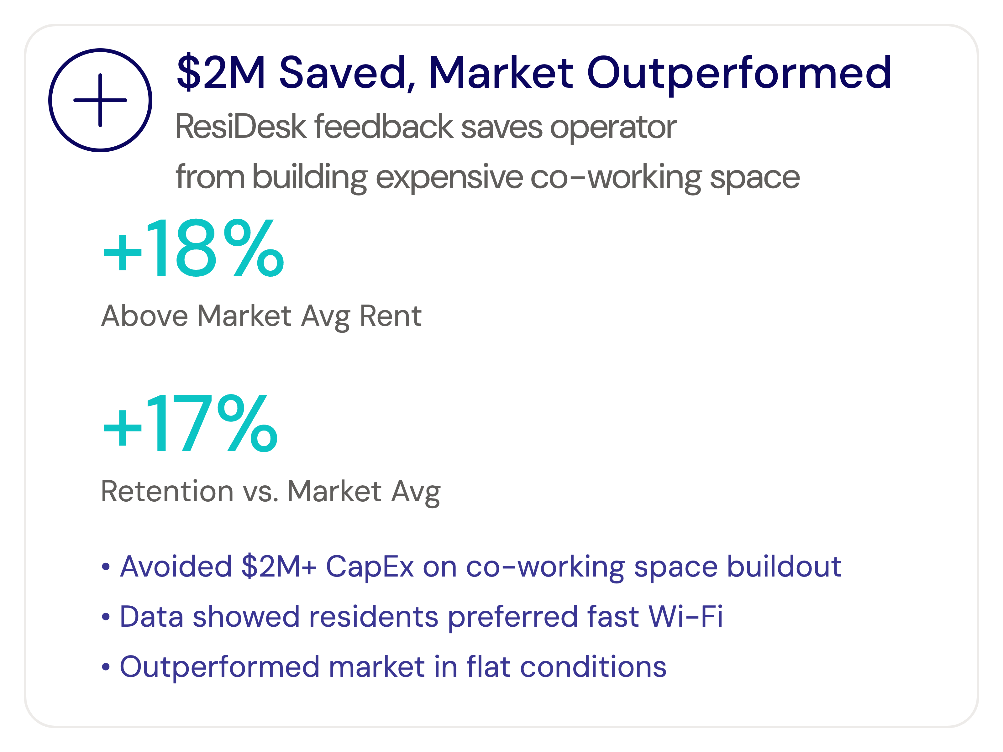 capex-saved